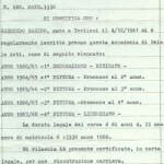 Certificato scolastico di SABINO GESMUNDO